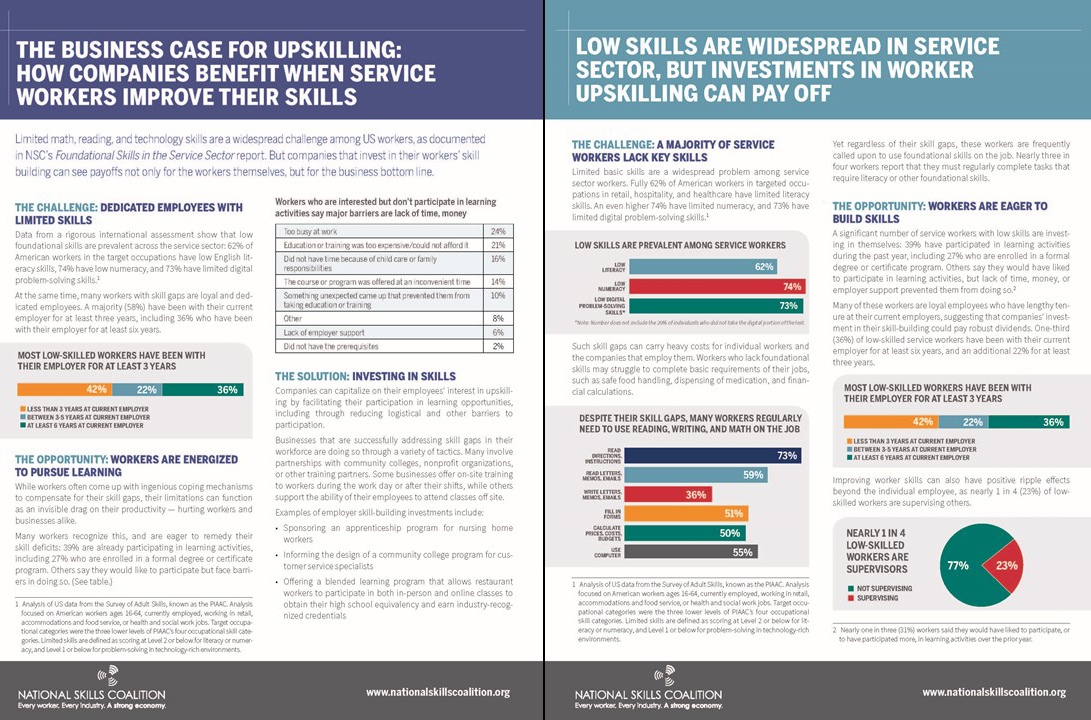 New Fact Sheet: The Business Case for Investing in Upskilling