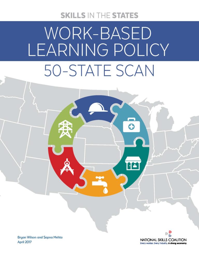 Fifty-State Scan of State Work-Based Learning Policies