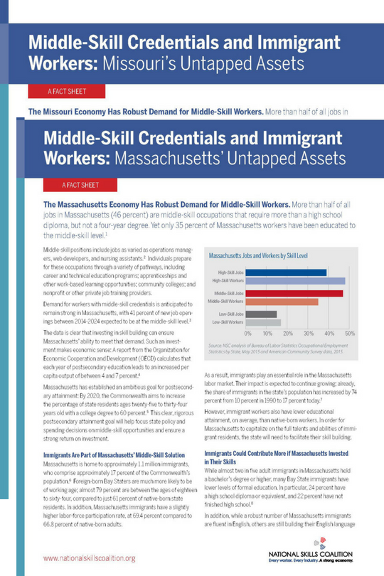 New Massachusetts and Missouri state fact sheets: Immigrants can help meet demand for middle-skill workers